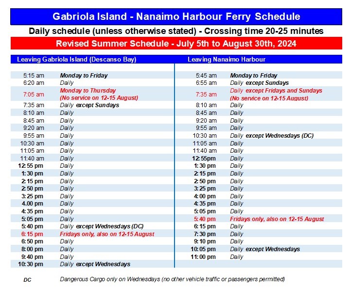 Ferry schedule and FAQs Gabriola Ferry Advisory Committee